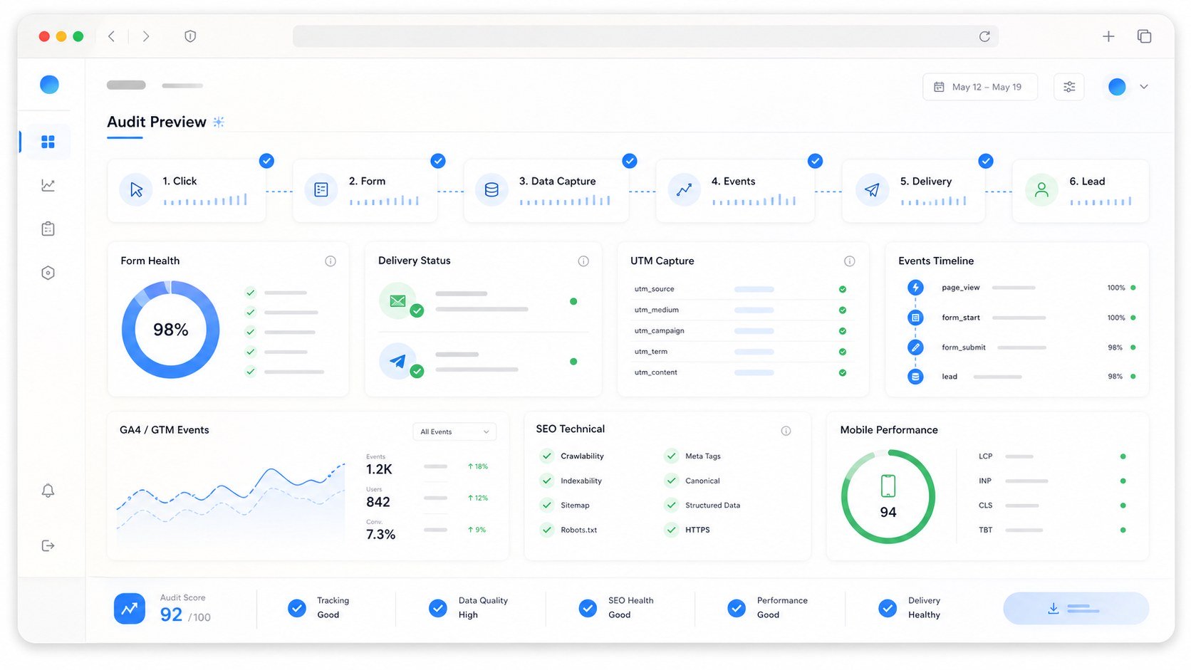 Світлий dashboard перевірки форми, швидкості, tracking, SEO та CRM