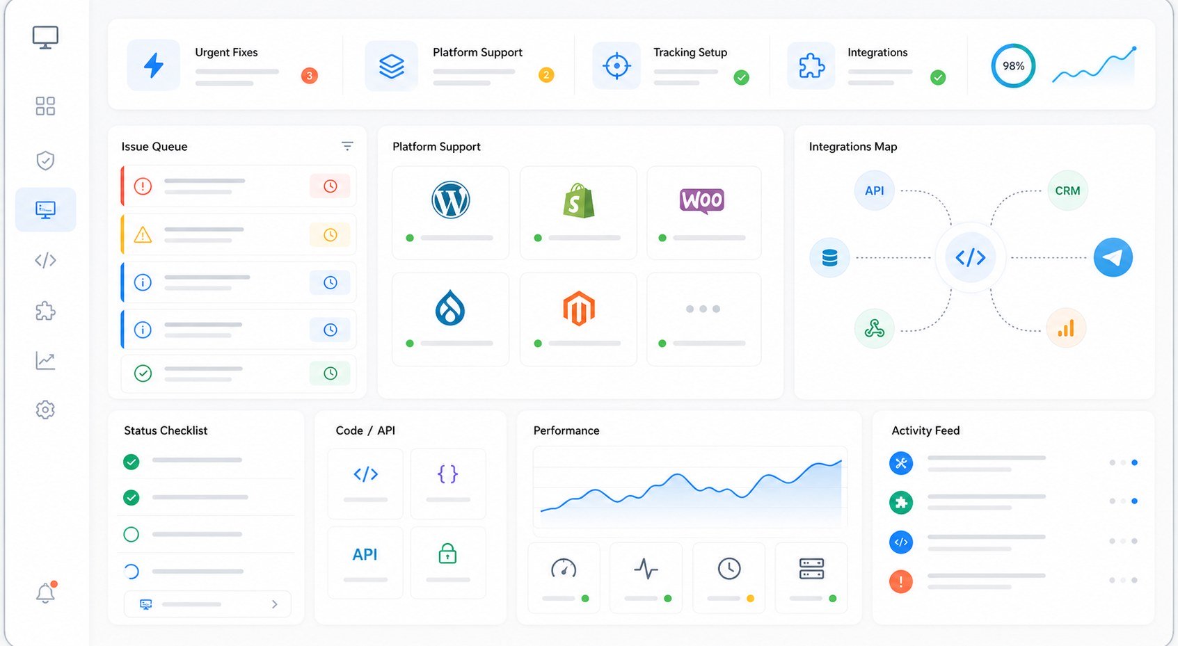 Візуал технічних сервісів: fix, support, tracking та integrations